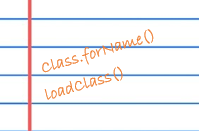 Java Class.forName()
