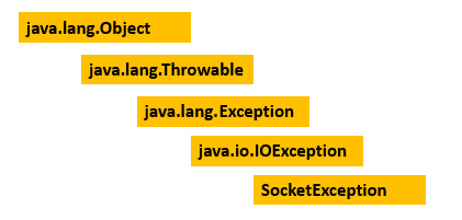 Java socket exceptions