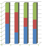 rounding numbers in C#  