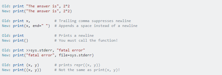 Syntax error on print with Python 3