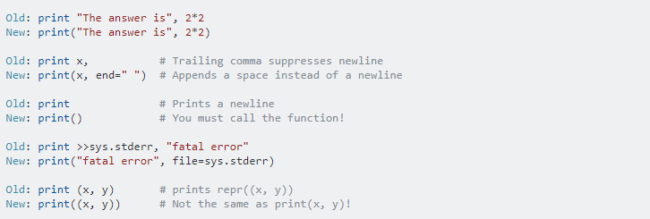 Python print "Syntax Error: invalid syntax"