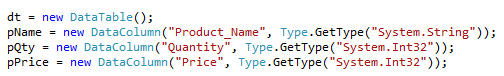 gridview from datatable