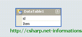 csharp-crystal-report-id-item