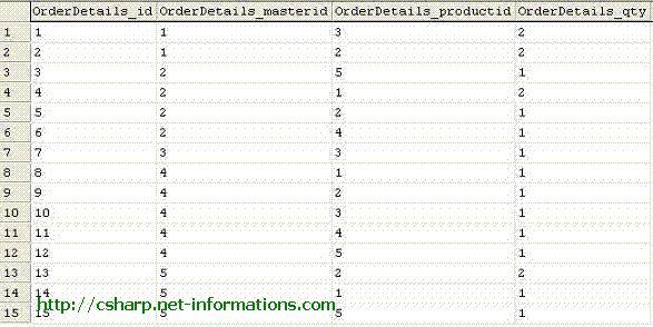 csharp-crystal-report-orderdetails-data