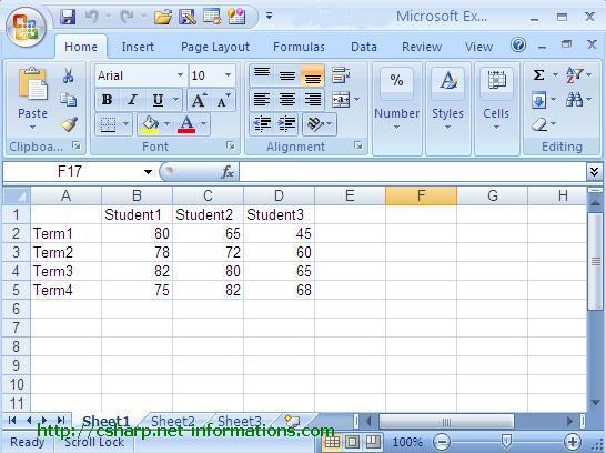 csharp-excel-chart-data