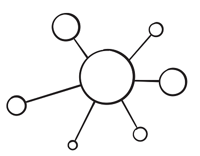 Python data science errors