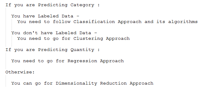 Top 100 Essential Machine Learning Interview Questions and Answers