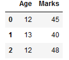 rename dataframe column