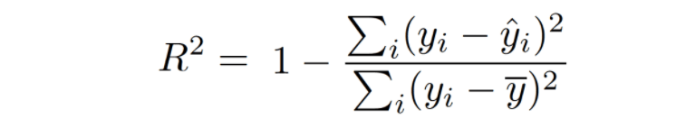 How to Program R Squared - python