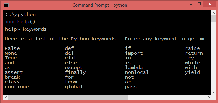 Python keywordsh
