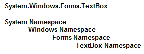 assembly-namespace