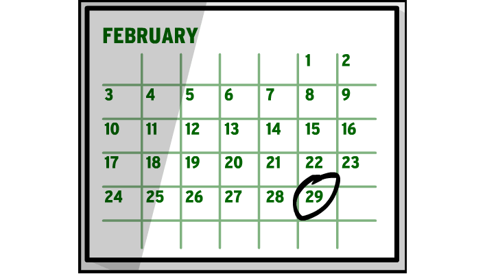 leap year in Java
