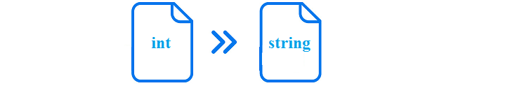 Learn to Convert Java Int to String in the Java Programming