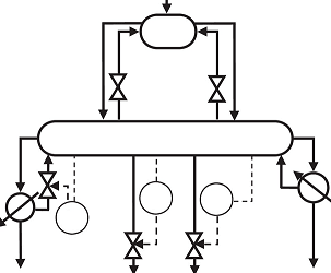 Java Control Flow Statements