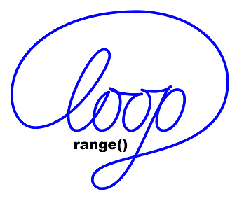 How to PYthon range function in for loop