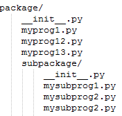 What is __init__.py for