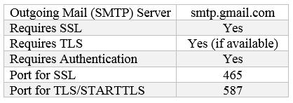 gmail smtp settings