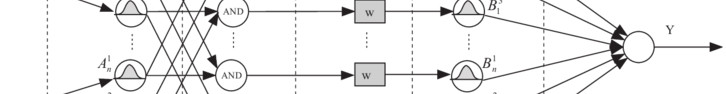 How to filter a list in Python