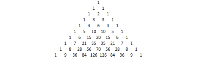 draw number triangle in C#