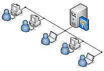 How to connect mysql Multiple database to .Net application