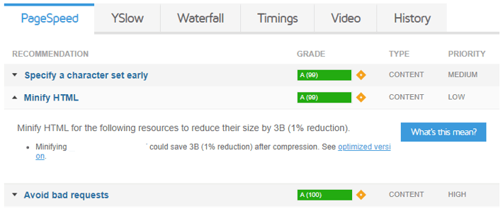 gtmatrix recommendations