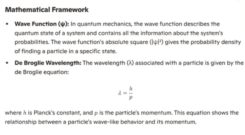 The Double-Slit Experiment