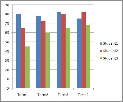 vb.net_excel_chart_export.JPG